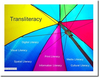 transliteracy_umbrella transliteracy_umbrella